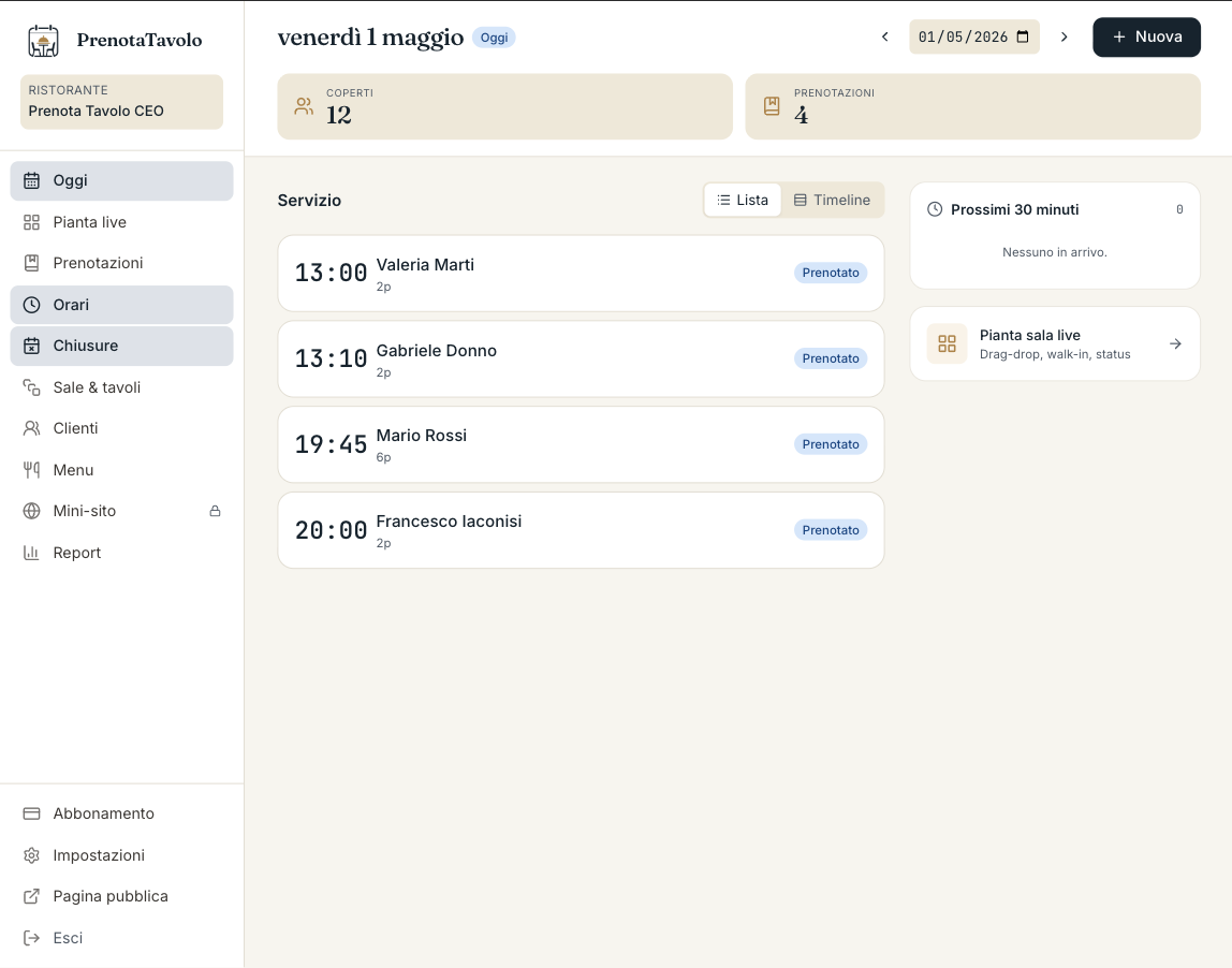 PrenotaTavolo dashboard